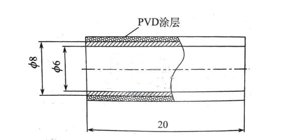 Essai de fatigue thermique du revêtement PVD