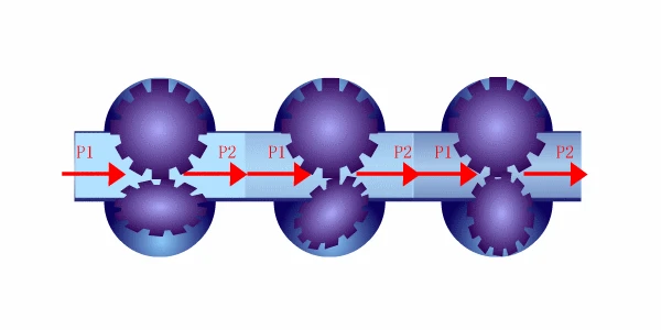 Débitmètre volumétrique